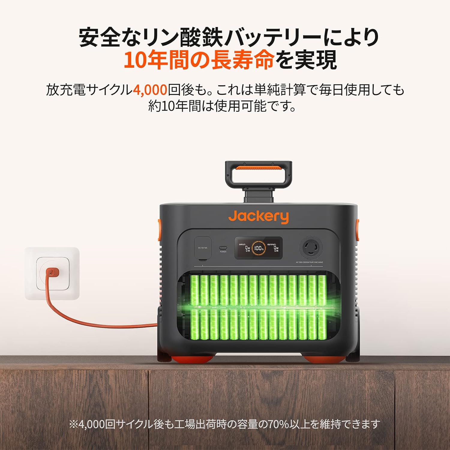 Jackery_ポータブル電源 2000 Plus_商品説明画像_04